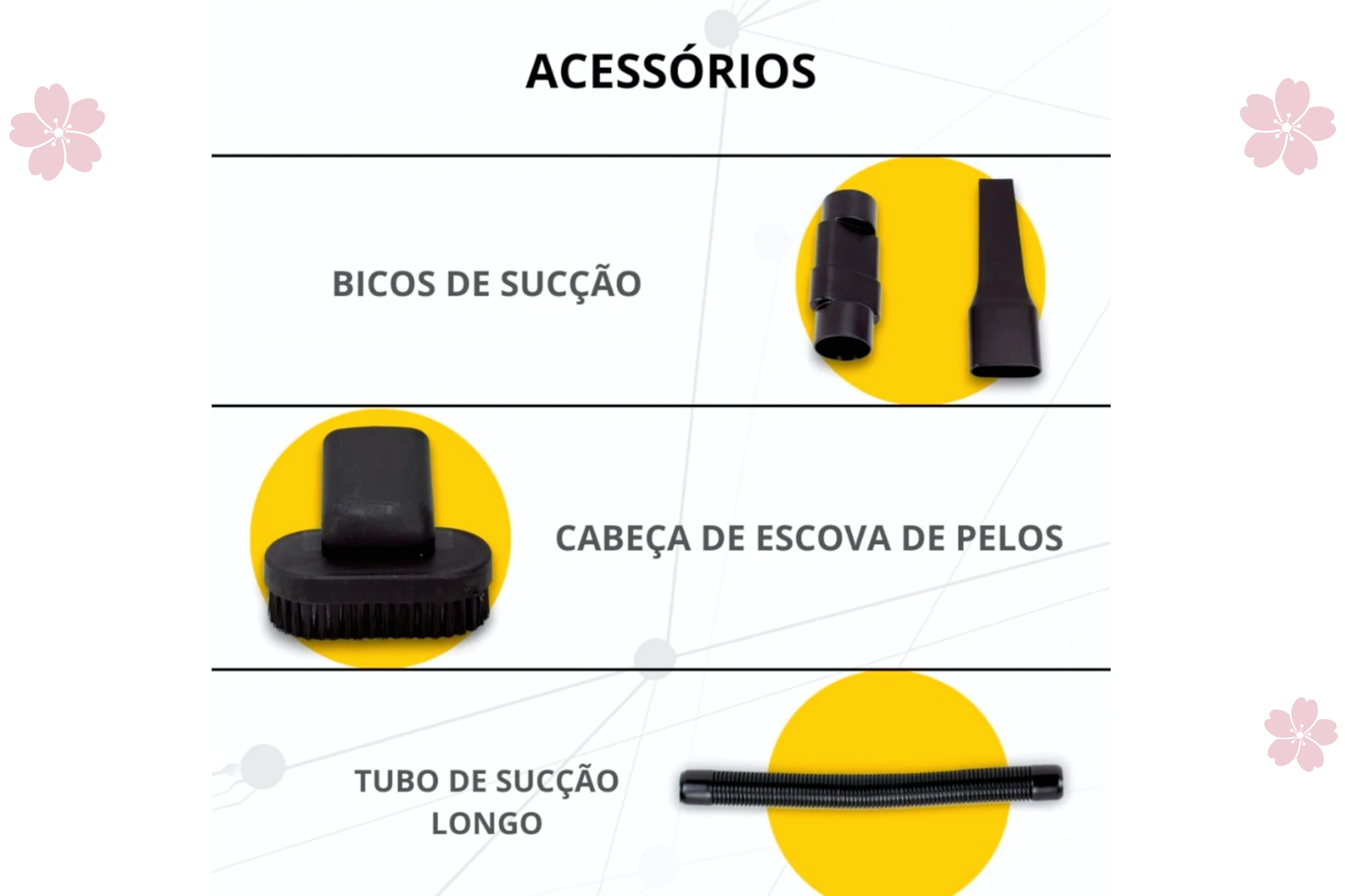 Aspirador de Pó Portátil de Mão 5 em 1 Automotivo 12V 120W – Potência e Versatilidade para Seu Carro
