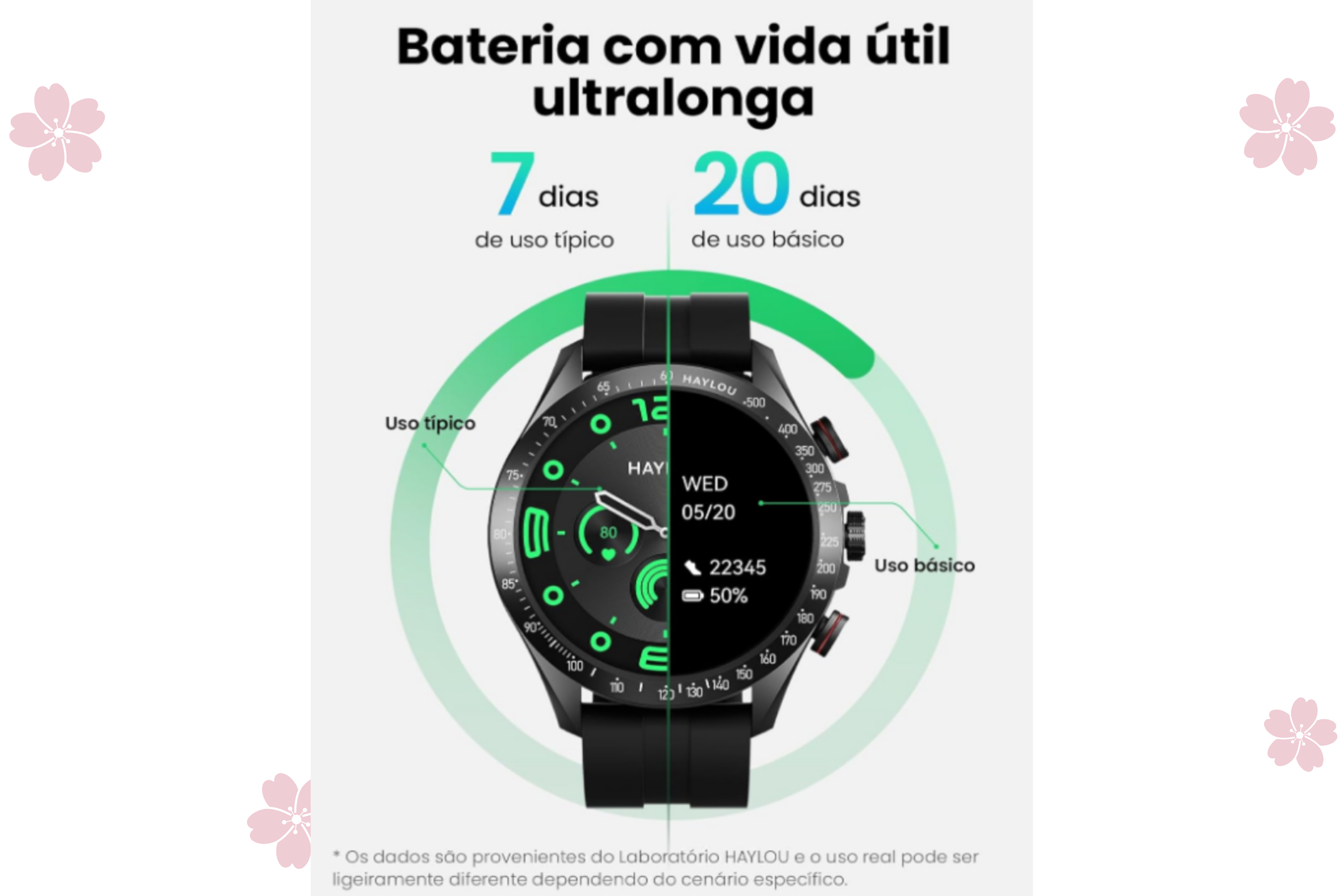 Smartwatch Solar Pro HAYLOU
