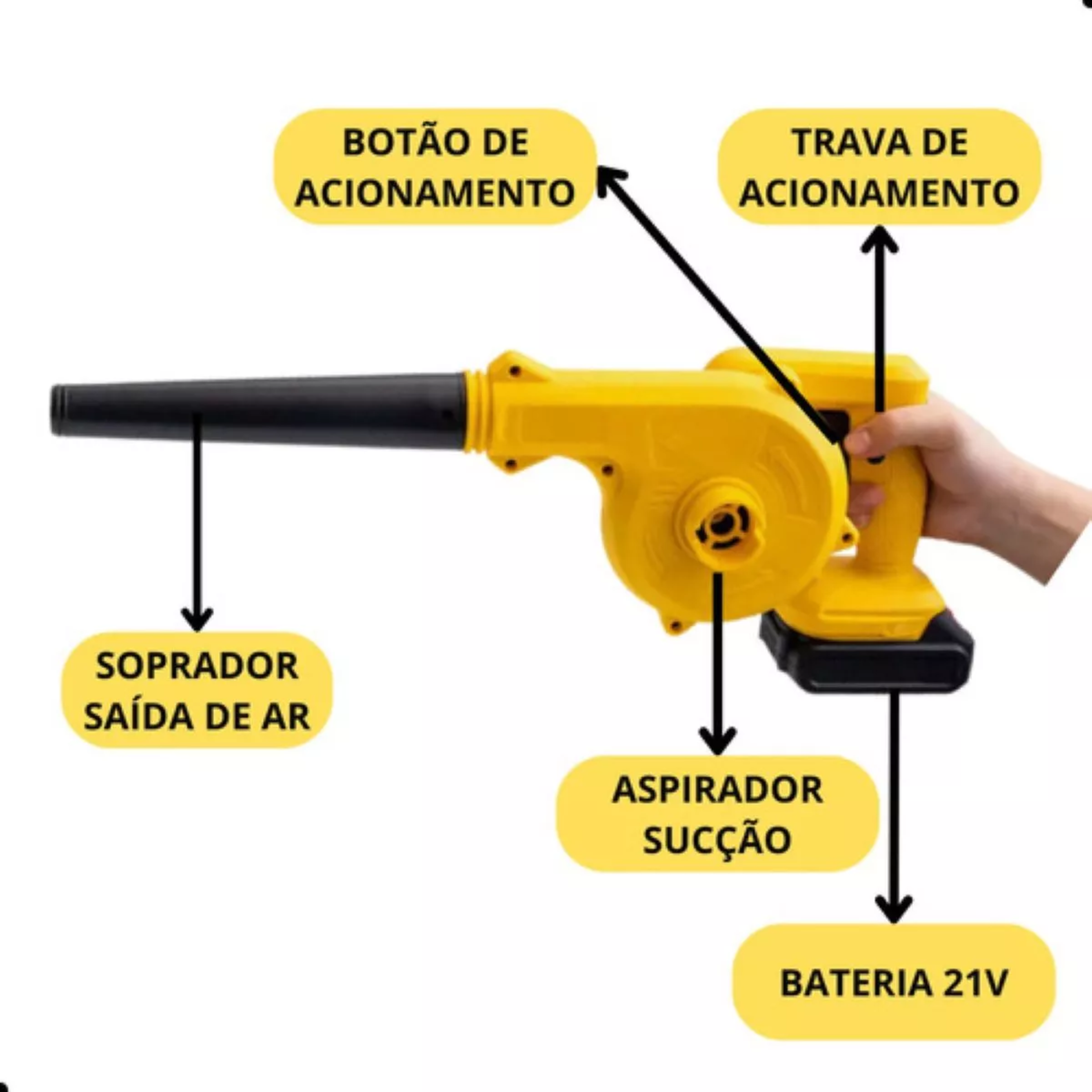 Soprador e Aspirador de Folhas a Bateria BOM-9709